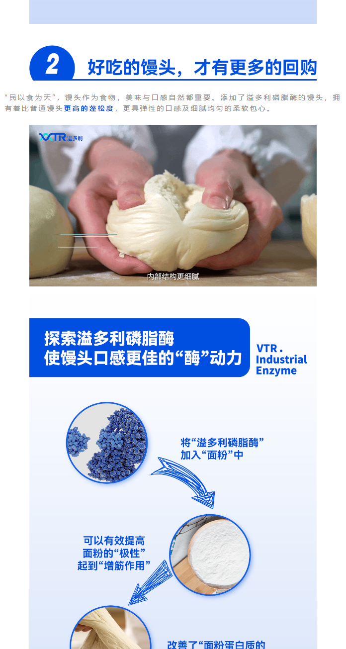 01創(chuàng)“溢”實(shí)驗(yàn)室-_-探索助力食品行業(yè)的超級「酶」動力_04.png