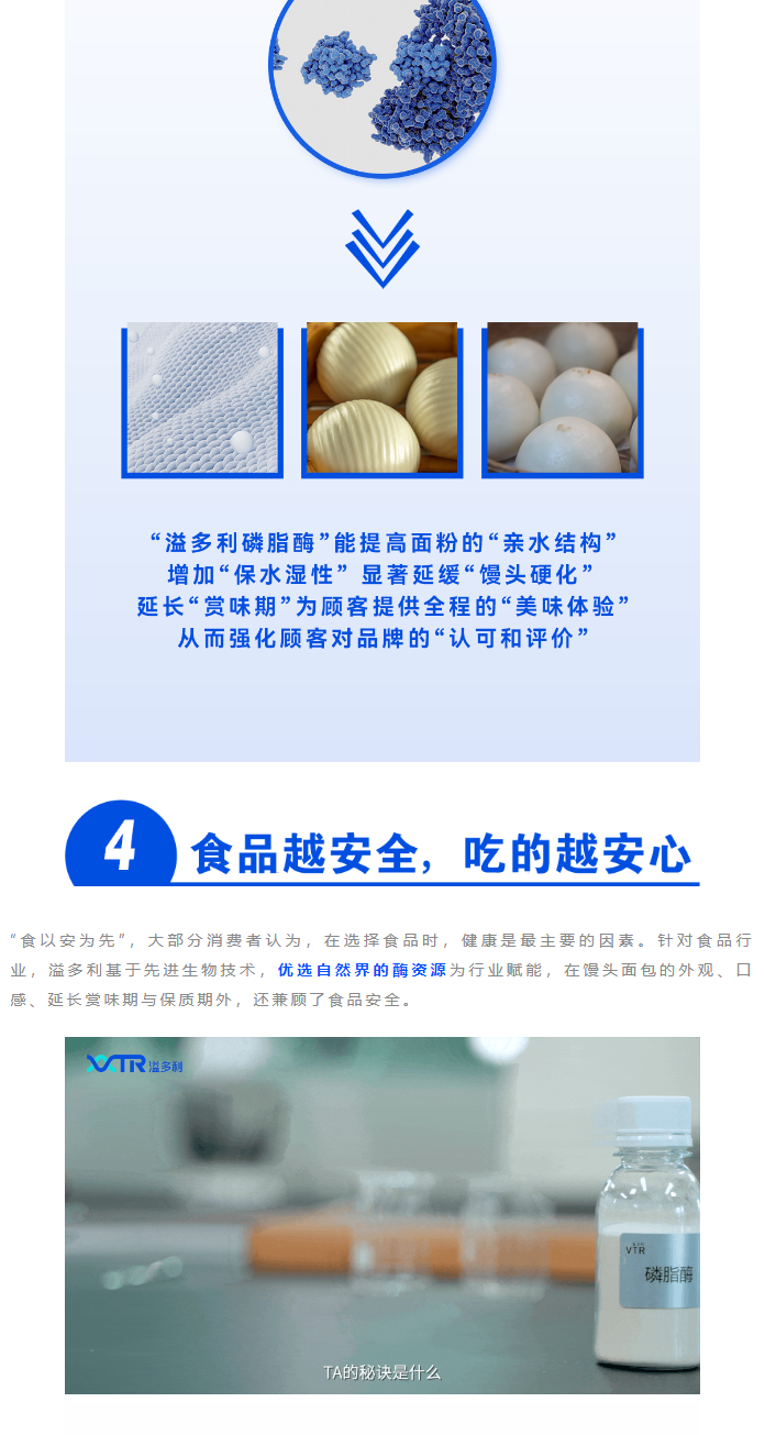 02創(chuàng)“溢”實(shí)驗(yàn)室-_-探索助力食品行業(yè)的超級「酶」動力_02.png
