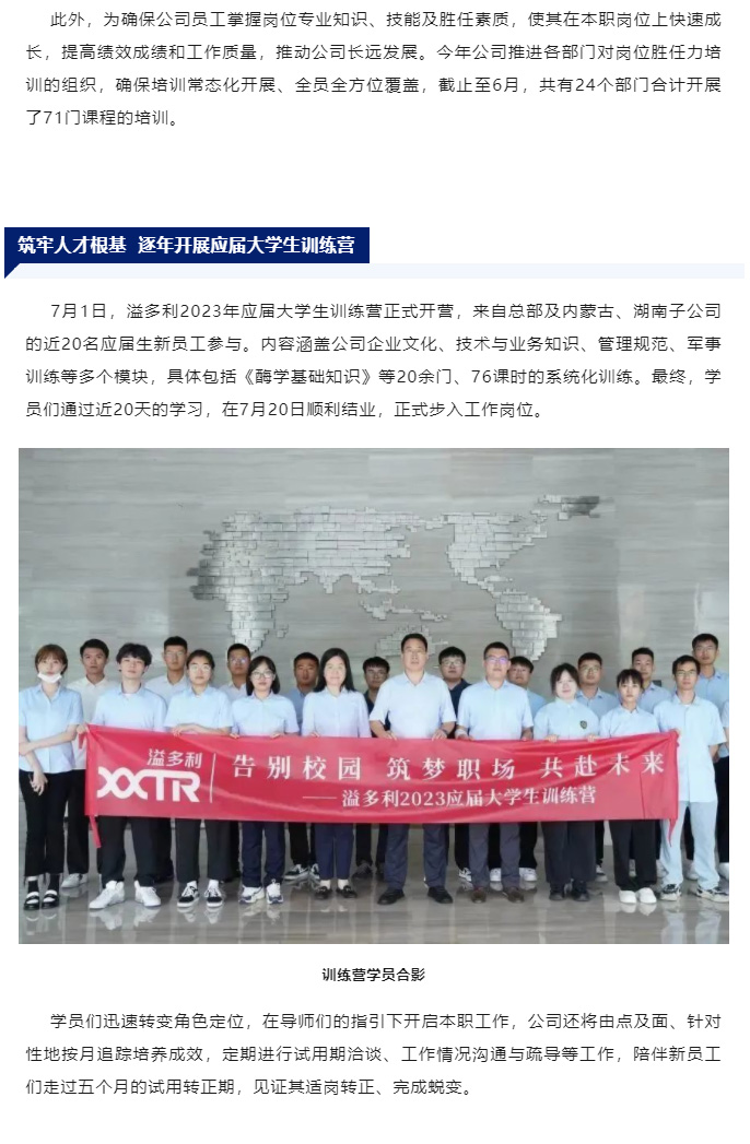 1691456578937041.jpg 賦能企業發展 為客戶創造更高價值 溢多利開展各類人才培訓項目_09.jpg